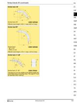 Conveyor System XS-11