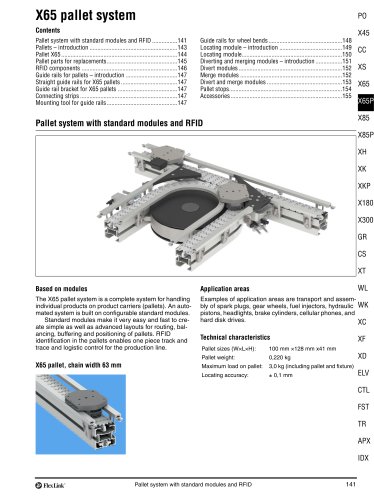 Pallet system X65