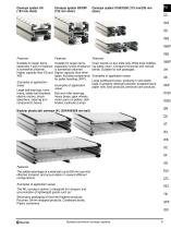 Product overview-3