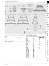 Product overview-7