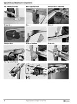 Product overview-8