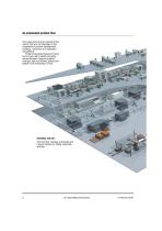 Product overview-10