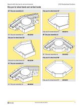 A wide stainless steel drip tray solution-3