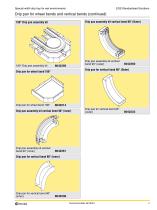 A wide stainless steel drip tray solution-4