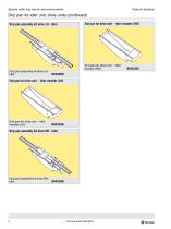 A wide stainless steel drip tray solution-6