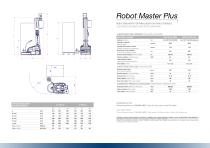 Robot Master Plus - 6