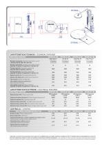 ROTOPLAT - 11