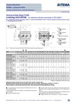 F60 Dimensions, type KFHA - 2