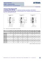 F60 Dimensions, type KFHA - 3