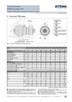 Mould closing device SITEMA-PowerStroke - 5