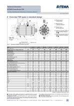 P11 - Dimensions type FSK (hydraulic) - 7