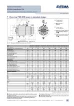 P11 - Dimensions type FSK (hydraulic) - 8