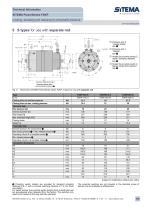 P12 - Dimensions type FSKP (pneumatic) - 5