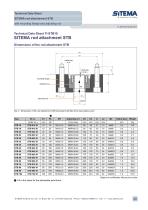 STB10 Rod Attachment STB - 2