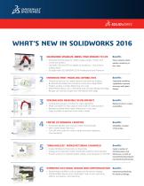 WHAT’S NEW IN SOLIDWORKS 2016 - 1