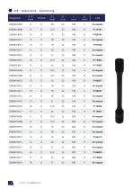 Cordless impulse tools - DPTC-2 serie-12
