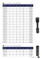 Cordless impulse tools - DPTC-2 serie-13
