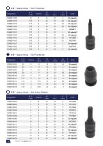 Cordless impulse tools - DPTC-2 serie-14