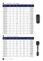Cordless impulse tools - DPTC-2 serie-16