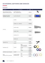 DOGA industrial battery tools BSTP/BSTA/BSTCA series-14