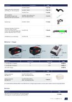 DOGA industrial battery tools BSTP/BSTA/BSTCA series-15