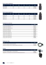 DPTS / DPTC-12