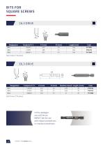 Industrial bits-34