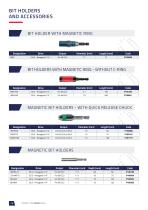 Industrial bits-48