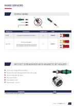 Industrial bits-51