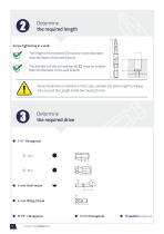 Industrial bits-6