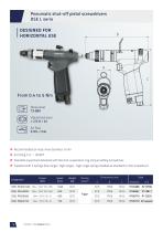Pneumatic Tools - DSE Series-10
