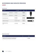 Pneumatic Tools - DSE Series-16