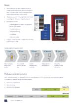 Transducerized tools - MDT series-18