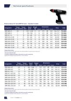 Wireless advanced transducerized tools - BMT40 series-10
