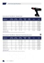 Wireless DC tools - BM serie-10