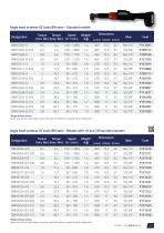 Wireless DC tools - BM serie-11