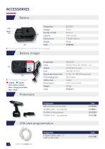 Wireless DC tools - BM serie-12