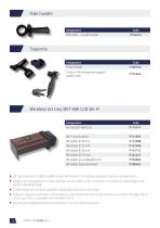 Wireless DC tools - BM serie-14