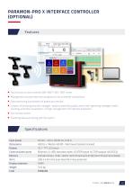 Wireless DC tools - BM serie-15