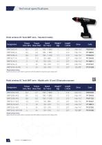 Wireless transducerized tools - BMT series-10