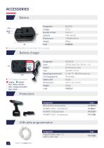Wireless transducerized tools - BMT series-12