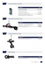 Wireless transducerized tools - BMT series-13