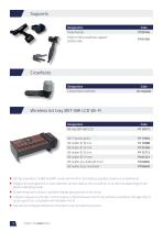 Wireless transducerized tools - BMT series-14