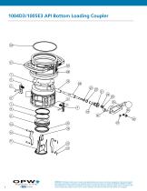 1004D3/1005E3API BOTTOMLOADING COUPLER - 4