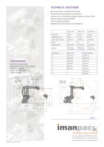 Palletizer robot 40-120-180-2