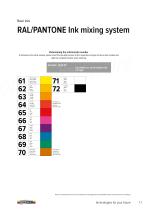 Leads Pad Printing Inks-13