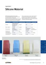 Leads Printing Pads-11