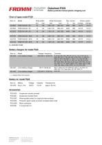 Datasheet P329 - 2