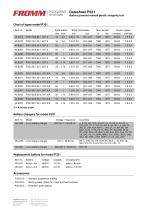 Datasheet P331 - 2