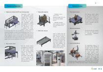 APS Series-11
